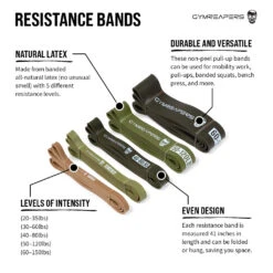 Military Resistance Band Set -Gym Power Wear MG resistance band set call outs