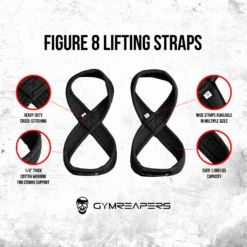 Figure 8 Lifting Straps - OD Green 7 Figure 8 Lifting Straps - OD Green -Gym Power Wear figure 8 strap details 98b5bd7f 88a8 4ec5 96b6 f3c3d16fe929