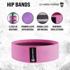 Hip Bands - 3 Pack (Pastel) -Gym Power Wear hip bands details